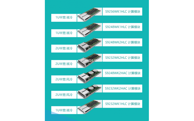英特尔? 服务器系统 S9200WK 多种配置 支持夜冷或风冷 2U四节点高密度服务器